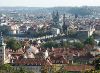 The Best of Prague
